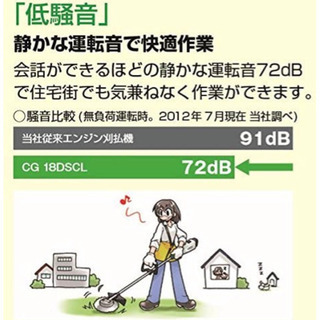 新品未使用品　草刈機の画像