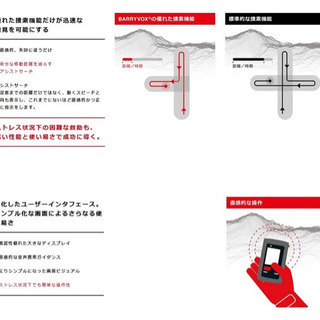 MAMMUT(マムート) 雪崩埋没者捜索 アバランチビーコン Barryvoxの画像