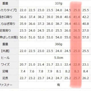 ニーハイブーツ　美品の画像