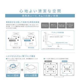 最終値下　[新品･未開封] DEOCARE デオケア 消臭ペール ペットシーツ用の画像