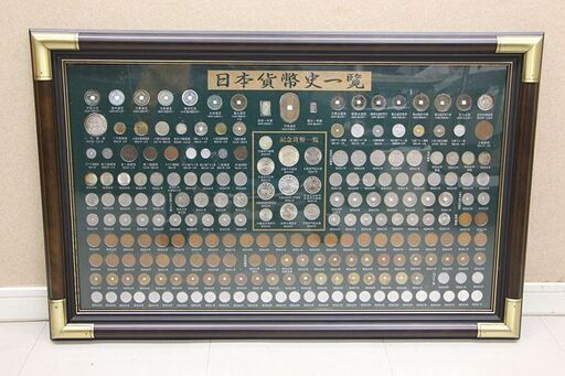 希少 日本貨幣史一覧 天皇在位60年 1万円銀貨 壱万円銀貨 新1円銀貨 一分銀 オリンピック 1000円銀貨 五輪千円銀貨 札幌百円記念貨 万博(R2068awrwrY)③