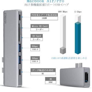 STRENTER USB C ハブ 2020 MacBook Pro/Air 7ポート USB-C ハブ PD充電 ポート 4K HDMI高画質対応 USB3.0ポート SD/Micro SDカードリーダー コード無し Macbook Pro 2016/2017/2018/2019/2020、MacBook Air 2018/2019/2020に対応 グレーの画像
