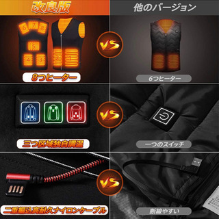 USB充電式電熱ジャケット防寒対策  Mサイズ　新品・未使用の画像