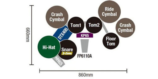 YAMAHA DTX450K 電子ドラム