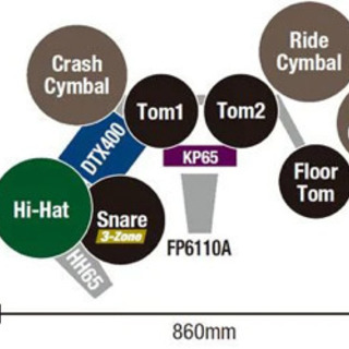 YAMAHA DTX450K 電子ドラムの画像