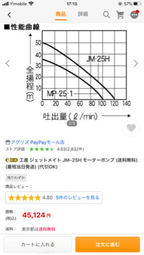 KOSHINモーターポンプ