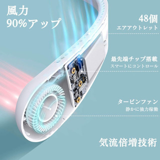 A213【新品未開封】首掛け扇風機 (ホワイト)羽根なし USB充電式 3段階風量 1800mAh 強風 静音 長時間連続使用 熱中症対策/旅行/自宅/オフィス用/お祭り/花火大会/ショッピングなど適用の画像