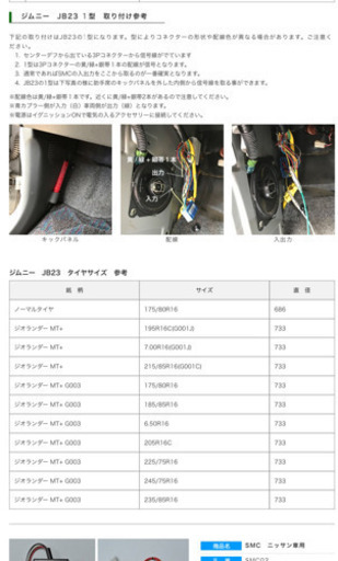 88ハウス　SMC スズキ　ジムニーjb23