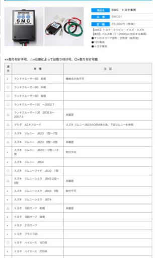 88ハウス　SMC スズキ　ジムニーjb23