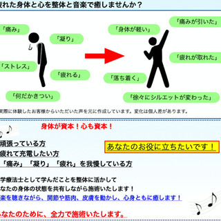 頑張っている方、疲れて充電したい方 、「痛み」「凝り」「疲れ」を...