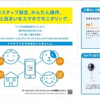 KENWOOD JVCハイビジョンIPカメラ GV-CC1の画像