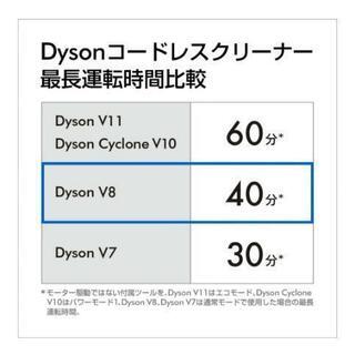 手渡しならフリマサイトの中で一番安い‼　ダイソン Dyson V8 Fluffy Extra  sv10ffextの画像