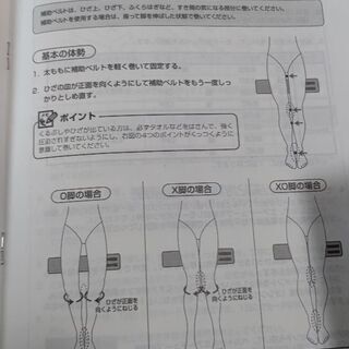 骨盤　O脚　X脚矯正　YA-MAN　Air shaper　エアーシェイパー　の画像