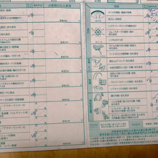 ビアンキ　プリマヴェラ-L ホワイトの画像