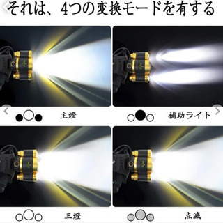 LEDヘッドライト　CREE  使用期間1カ月の画像