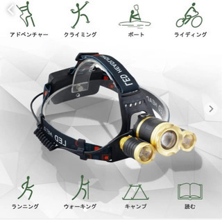 LEDヘッドライト　CREE  使用期間1カ月