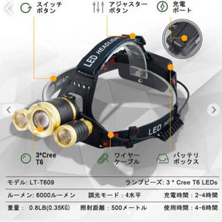 LEDヘッドライト　CREE  使用期間1カ月の画像