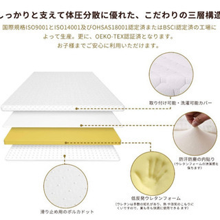 お譲り先決まりました。新品未使用、マットレス マットレスシングル 低反発マットレス ベッドマット ウレタンマットレス ウレタンフォーム 寝心地 敷布団 マット 布団 腰痛対策 100*200*3cm 【正規品】の画像