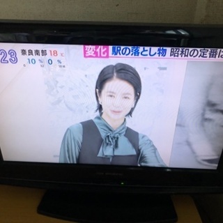 19型　TV リモコン、カード付き