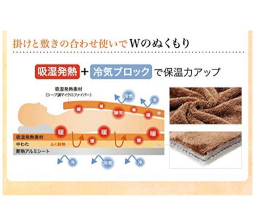 Phiten ファイテン 星のやすらぎ 毛布敷きパッド ブラウン ダブル YO667088