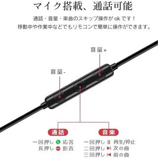 【新品・未使用】USB Type-C イヤホンの画像