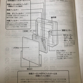 無印良品 新品未使用 加湿空気清浄機　M-HA5A の画像