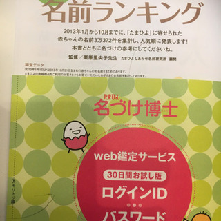 赤ちゃんのしあわせ名前事典 たまひよ ２０１４～２０１５年版の画像