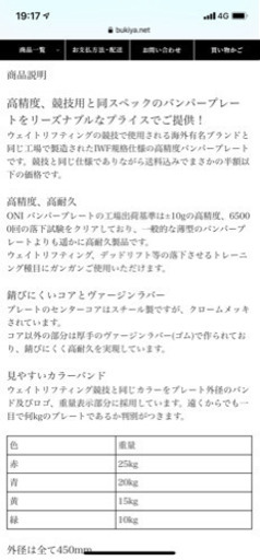 バーベルプレート20キロ×2枚