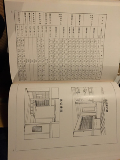 日本建築規矩編