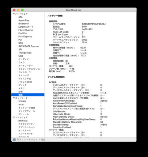 MacBook Air 2015