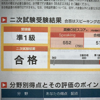 TOEIC、英検対策講座　初心者向け　1時間1000円の画像