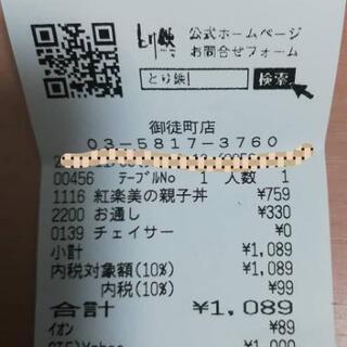 GoToイート🍴🍺仲間募集！ − 東京都