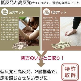 【最終値下げ！約20000円の高級ラグ】190×190　グリーンラグ  低反発 ＆ 高反発の画像