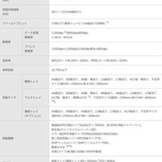 高速大量印刷 モノクロ レーザープリンター RICOHの画像