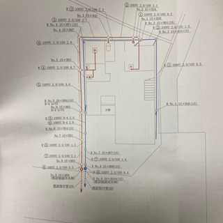 上下水道申請図作成、申請手続き