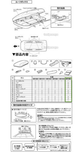 引き取り確定　取りに来られる方 ルーフボックス　パールホワイト　INNO BR1800PW