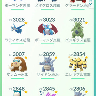 ⚾️ポケモンゴー グループ🎱 − 福井県