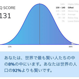 賢くなりたい方募集