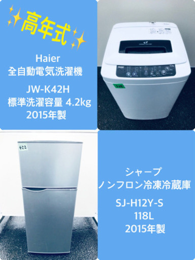 高年式❗️パナソニック東芝一人暮らし家電セット❗️大阪、大阪近郊配送と設置無料2 高年式❗️パナソニック東芝一人暮らし家電セット❗️大阪、大阪