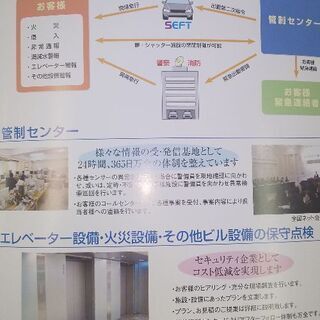 私服保安警備員募集【宮崎地区Ｇメン】の画像