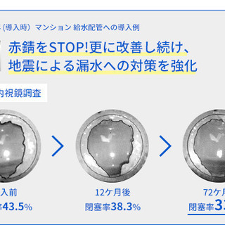 水配管を40年以上延命！日本システム企画の配管内の赤錆防止装置「NMRパイプテクター」 - その他