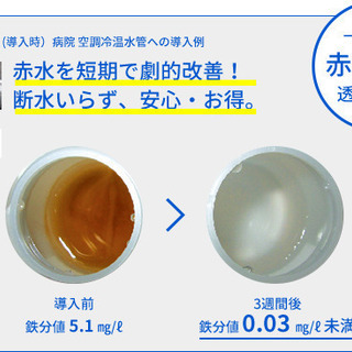 水配管を40年以上延命！日本システム企画の配管内の赤錆防止装置「NMRパイプテクター」 − 東京都