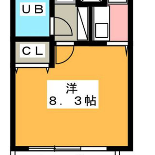 ナビシティ大須Ⅱ