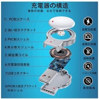 Apple Watch ワイヤレス充電器 アップルウォッチ 磁気充電器 iWatch 急速充電器 USBマグネット式充電ドック [持ち運びしやすい 軽量 コンパクト 耐久性 リストストラップ付き] の画像