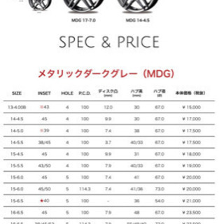 スタッドレスタイヤ 14インチ