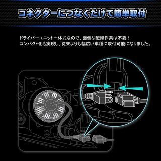 【新品】Autofeel ヘッドライト LED H4 6500K 8000LM DC9V-32V 社製LEDチップ搭載モデルの画像