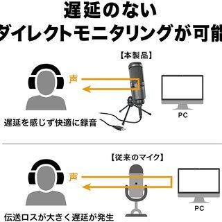 【新品】audio-technica USB マイクロホン AT2020USB+ テレワーク/在宅勤務/生放送 / 録音 / ポッドキャスト / 実況 ブラックの画像