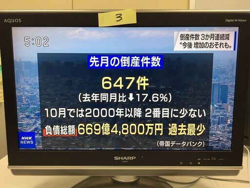 中古、２０インチ液晶テレビ、シャープＬＣ－２０ＥＸ３、リモコン無し。