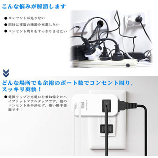 A260【新品未開封】USB コンセント タップ 2AC口 2USBポート付き (ホワイト) 3.1A(USB-A ×1 USB-C ×1) マルチ 電源タップ usb 充電タップ 一体式 USB アダプター マルチタップ コンセント タコ足 小型 軽量 コンパクト 過電保護 雷ガード トラッキング火災予防機能付き 直挿し PSE認証済の画像