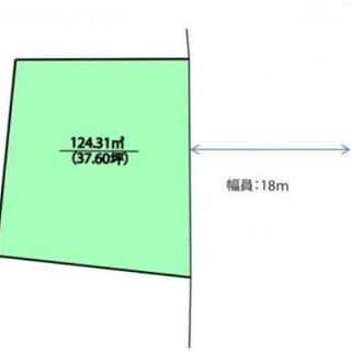 人気地区　野田町住宅用地